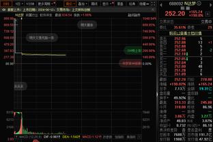 卢卡库本场数据：1关键传球+错失1次进球机会，评分6.4