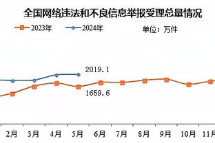 手感火热！刘天意打满全场 三分13中6空砍赛季新高25分&另有4助