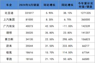 雷竞技raybeta