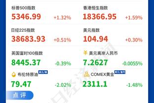 足球报：久尔杰维奇将出任U20国足主帅，本月中旬开始带队集训