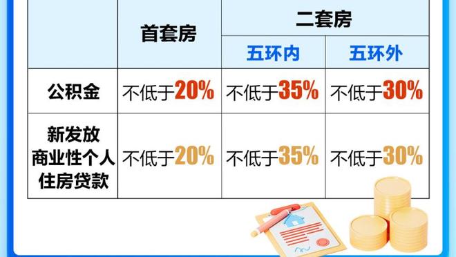 杨毅：要本土教练带队这成绩早下课了 这体现了篮协对乔帅的尊重